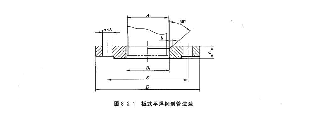 焊法兰正确方法示意图图片