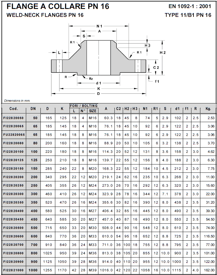 En1092 1 Type11 B1 Weld Neck Flanges 上海结申管件制造有限公司